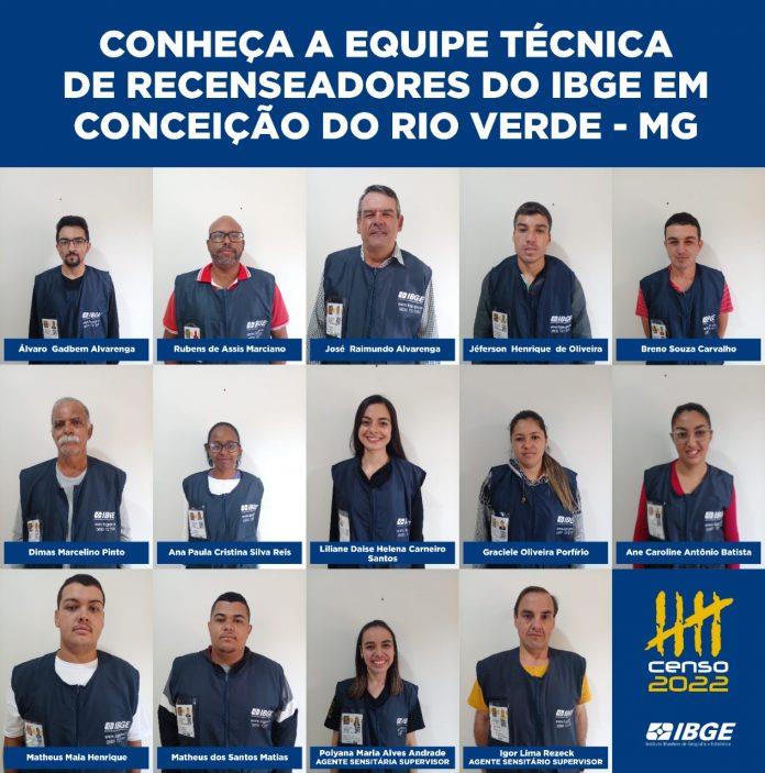 CENSO DEMOGRÁFICO 2022