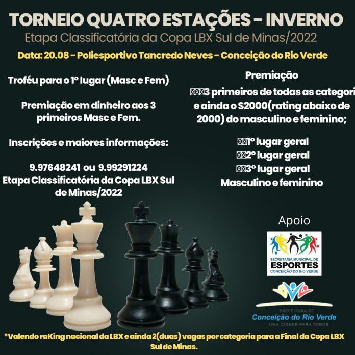 TORNEIO QUATRO ESTAÇÕES – INVERNO Etapa Classificatória da Copa LBX Sul de Minas/2022