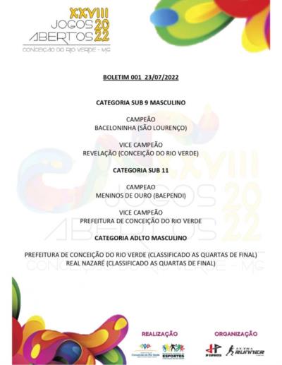 Boletim XXVIII Jogos Abertos -2022
