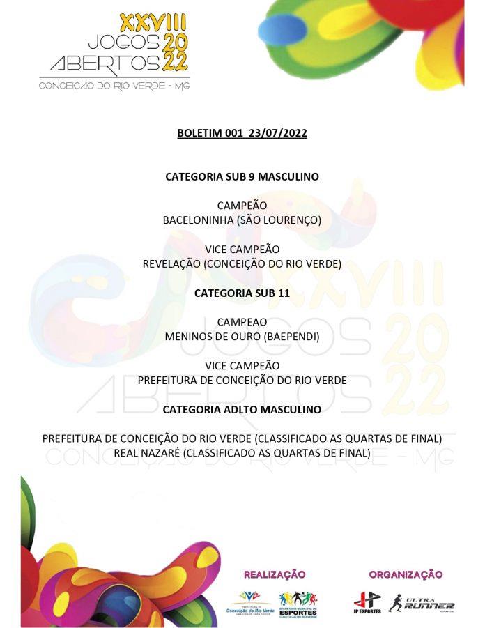 Boletim XXVIII Jogos Abertos -2022