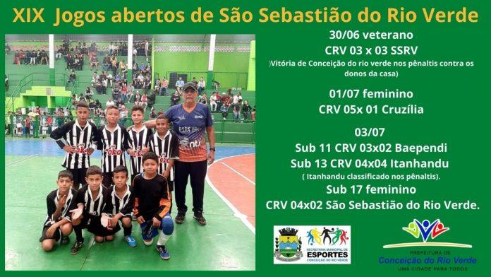 JOGOS ABERTOS DE SÃO SEBASTIÃO DO RIO VERDE
