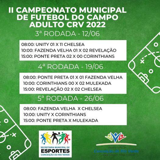 II Campeonato Municipal de Futebol do Campo Adulto CRV 2022