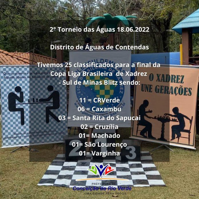 2° Torneio das Águas- no Parque do Distrito de Águas de Contendas