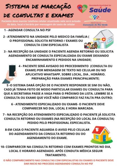 SECRETARIA MUNICIPAL DE SAÚDE IMPLEMENTA NOVO SISTEMA DE MARCAÇÃO DE CONSULTAS E EXAMES