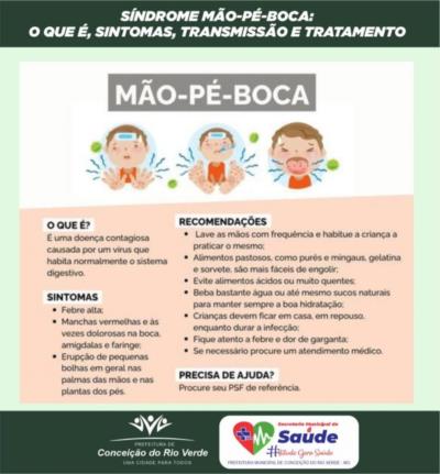 SÍNDROME MÃO, PÉ E BOCA