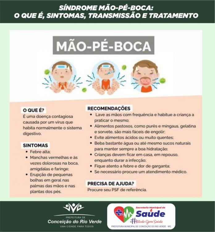 SÍNDROME MÃO, PÉ E BOCA