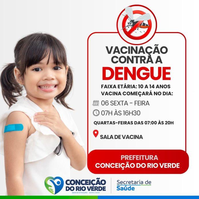 VACINAÇÃO CONTRA A DENGUE