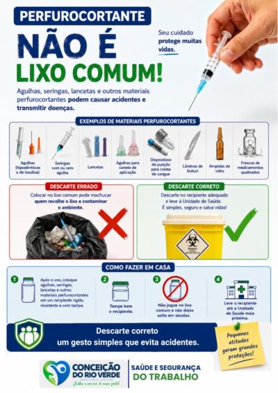  DESCARTE INCORRETO DE PERFUROCORTANTES COLOCA VIDAS EM RISCO! 