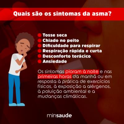 ASMA: causas, sintomas, tratamento, diagnóstico e prevenção