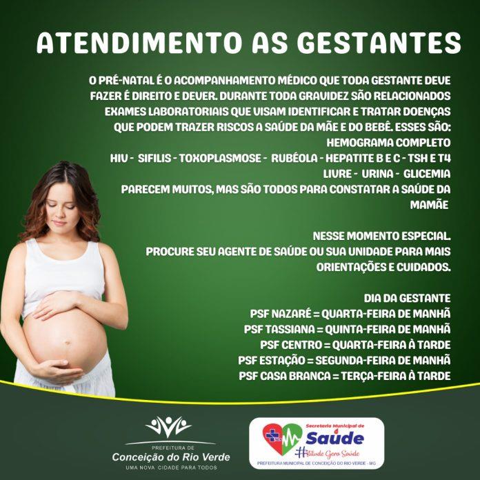 ATENDIMENTO ÁS GESTANTES NAS UNIDADES DE SAUDE DO MUNICIPIO