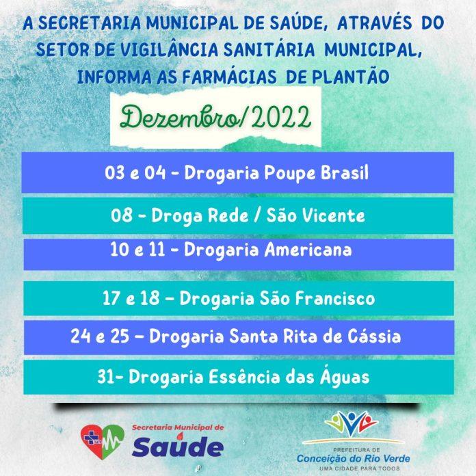 FARMÁCIAS DE PLANTÃO MÊS DE DEZEMBRO 2022