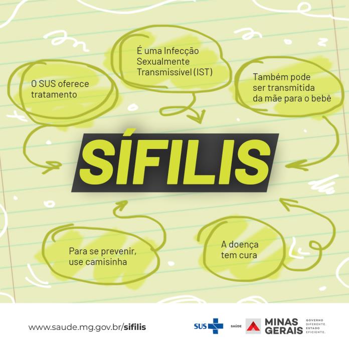 DIAGNOSTICAR A SÍFILIS É FÁCIL E RAPIDO-FAÇA O TESTE