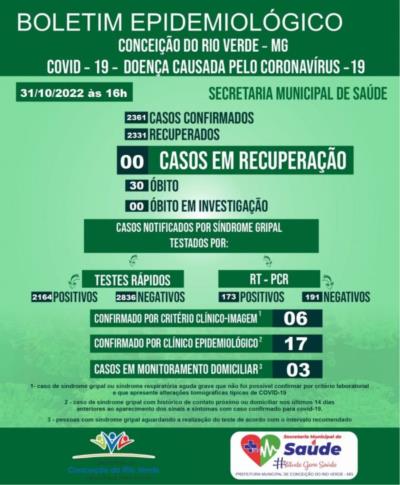 COMUNICADO-BOLETIM SEMANAL